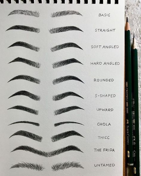 Artist Shares Drawing Tips in Educational Step-by-Step Tutorials Types Of Eyebrows, Membentuk Alis, Bentuk Alis, Drawing Hands, 얼굴 드로잉, Seni Dan Kraf, 얼굴 그리기, Drawing Faces, Pencil Drawings Easy