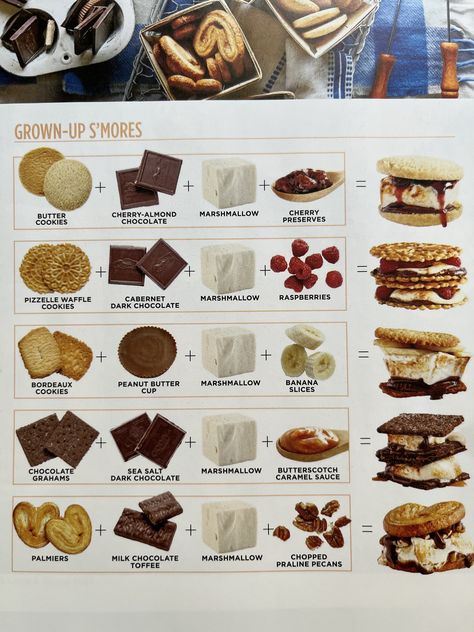 Smores Bonfire Party, Camp Smores Ideas, Hosting Bonfire Party, Bonfire Smores Station, Backyard Smores Party, Homemade Smores Kit, Bonfire Ideas Food, Sweet And Savory Smores, Smores Bar For Party