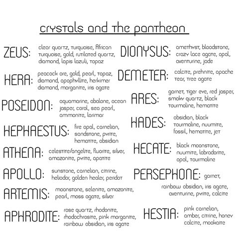 Greek Gods Witchcraft, Witchcraft Gods And Goddesses, Hades Deity Witchcraft, How To Honor Aphrodite, Hekate Crystals, Aphrodite Deity Work, Hades Crystals, Deity Work Witchcraft, Wiccan Gods And Goddesses