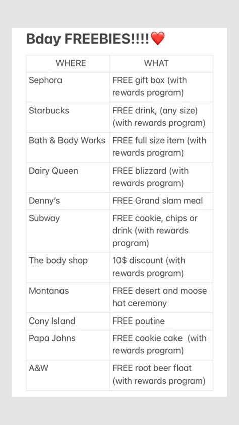 #bday #freebies #birthdayfreebies birthday freebies no sign up and sign up Free Things You Get On Your Birthday, Bday Freebies List, Birthday Freebies Without App, Birthday Month Freebies, Free Items On Your Birthday, Birthday Freebies 2024 List, Birthday Freebies Canada, Birthday Freebies Without Signing Up, Birthday Freebies List 2024