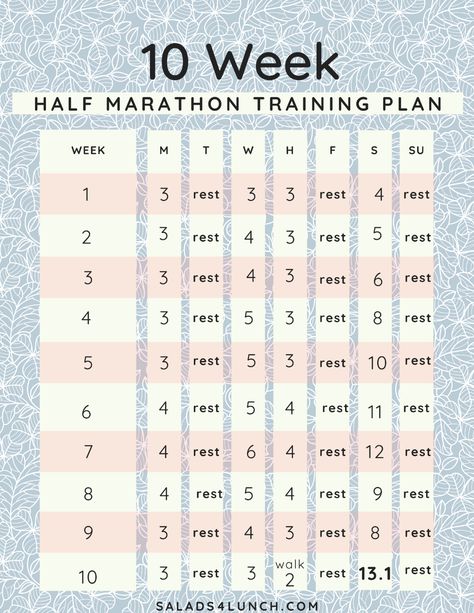 10 Week Half Marathon Training, Half Marathon Plan, Running Schedule, Marathon Prep, Half Marathon Training Schedule, Marathon Training For Beginners, Marathon Plan, Marathon Training Schedule, Running Half Marathons