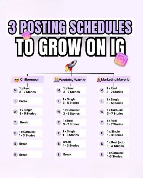 Instagram Content Schedule, Instagram Upload Schedule, Best Time For Posting On Instagram, Business Posting Schedule, Instagram Post Strategy, Best Posting Times Instagram, Posting Times For Instagram, Daily Social Media Posting Schedule, Small Business Posting Schedule