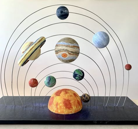 Planets Science Project For Kids, Make A Solar System Model, Creative Solar System Project Ideas, Solar Sistema Project, Planets Projects For Kids, Solar System Projects For Kids 3rd, Language Arts Projects, Project Solar System, Planets Project