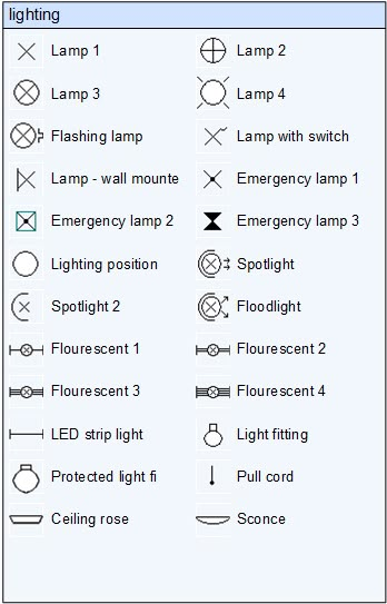 Paul Herber's electrical shapes Autocad Electrical Drawings, Electric Plan Layout, Electrical Drawing Symbols, Electrical Plan Symbols, Uk Interior Design, Floor Plan Symbols, Architecture Symbols, Interior Design Basics, Electrical Symbols