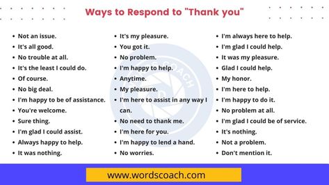 what to say when someone thanks them for something, whether it’s sharing the blocks or passing the pretzels. “You’re welcome” is the human auto-response, even from the littlest humans.

Ways to Respond to Thank you Responding To Thank You, Reply For Thanks, Response To Thank You, Thank You Responses, Thank You Reply Message, Reply Of Thank You In English, How To Reply To Thank You, Reply To Thank You, What To Say Instead Of Thank You