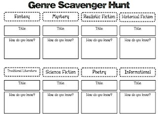 Great resource for reviewing genre Genre Lessons, Genres Of Books, Genre Anchor Charts, Librarian Ideas, Genre Of Books, Virtual Teaching, First Year Teaching, Teacher Boards, Teacher Librarian