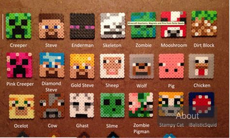 Minecraft faces Perler Magnets, Mobs Minecraft, Minecraft Beads, Perler Bead Designs, Perler Beads Ideas, Creeper Minecraft, Hama Beads Minecraft, Skin Minecraft, Beads Patterns