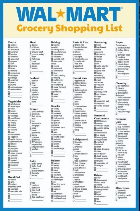 Walmart Grocery List, Walmart Shopping List, Grocery Shopping List Template, Printable Grocery List Template, Grocery Ideas, Master Grocery List, Grocery Checklist, Shopping List Template, Printable Grocery List