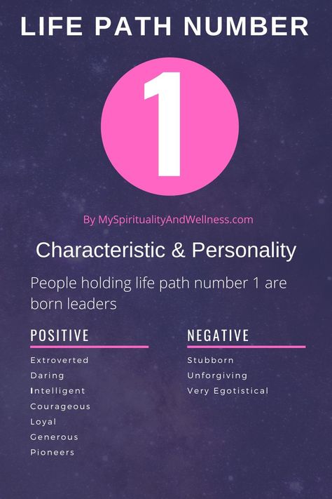 People holding life path number 1 are born leaders, even though some understand it later in life. This number’s vibration shines and is close to genius. Number 8 Meaning, Life Path 1, 8 Meaning, Numerology Books, Life Path Number 7, Life Path Numbers, Life Number, Numerology Compatibility, Numerology Life Path