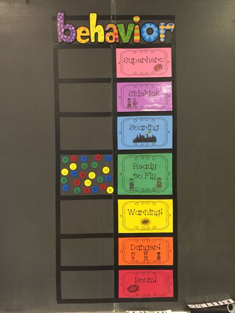 Pbis- behavior 'clip chart' using magnets instead of clips superhero themed Behavior Charts For The Classroom, Kindergarten Behavior, Classroom Behavior Chart, Classroom Kindergarten, Behavior Clip Charts, Teaching Classroom Management, Behavior Charts, Classroom Bulletin Board, Behavior Chart