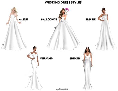 Wedding gown shopping can seem overwhelming at first, but doing your research to know what styles, and terminology, to ask for when you walk through the door for that first appointment helps. Here’s a quick and easy guide to breakdown the various wedding gown silhouettes, and which body types are ideal for each style. Wedding Dress Silhouette Guide, Wedding Dress Styles Guide, Wedding Dress Styles Chart, Wedding Dress Cuts, Dress Styles Chart, Wedding Dress Body Type, Different Wedding Dress Styles, Wedding Dress Shapes, Dress Types