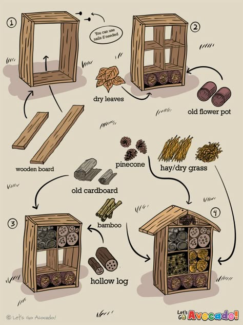 Building a bug hotel is a fun and easy project, and it’s helpful to the environment because it gives shelter to a variety of insects, arthropods, and other small animals.  Check out our post on how you can make your very own bug hotel!
#ScienceForKids #NatureActivities #LearningAtHome #Homeschool Hotel For Insects, Pollinator House Diy, Insect Hotels Diy, Homemade Bug Hotel, Diy Pollinator House, How To Make A Bee House, Insect Hotel Diy How To Build, Butterfly Enclosure Diy, Butterfly House Diy