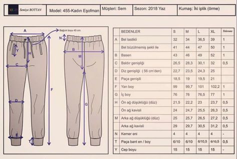 Shorts Pattern Sewing, Men Pants Pattern, Crochet Baby Jacket, Clothing Pattern Design, Sewing Measurements, Easy Diy Clothes, Doll Dress Patterns, Baby Dress Patterns, Fashion Sewing Tutorials