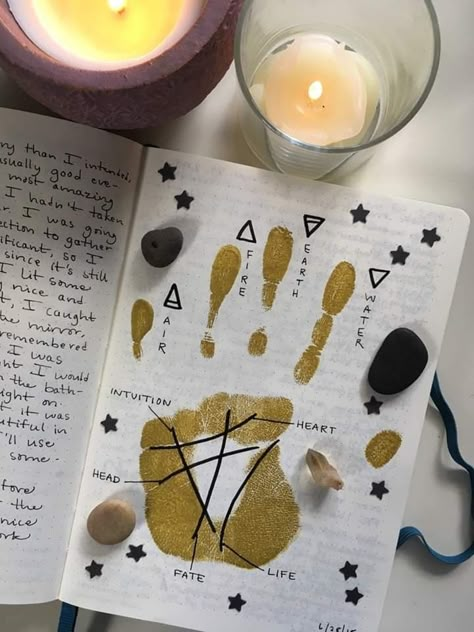 Book Of Shadows Drawing Ideas, Grimoire Art Journals, Bujo Book Of Shadows, Things To Put In Grimoire, Grimoire Journal Ideas, Charcoal Witchcraft, Books Of Shadows Ideas, Ideas For Grimoire, Witchy Art Journal