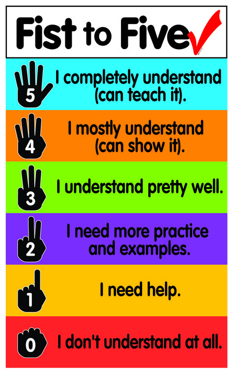 Helps you instantly assess your students! Simply place the easy-to-read magnet strips on the whiteboard for students to reference at a glance year round. Call out "Fist to Five Check" to the class during any lesson to have students raise their hands to quickly show their levels of understanding! Display vertically or horizontally on your board; completed chart measures 12.7"W x 20.6"H when displayed vertically Set of 7 Ages 6+/Grades 1+ Maths For Beginners, Authentic Assessment, Student Self Assessment, Classroom Assessment, Levels Of Understanding, Formative Assessment, Assessment Tools, Self Assessment, Teaching Strategies