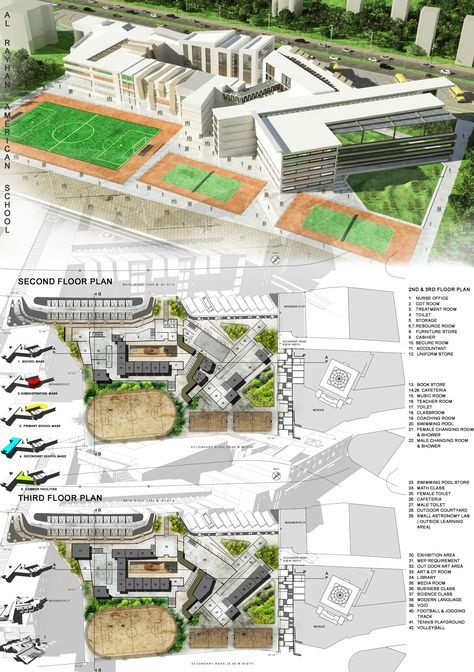 House Design Concept, School Building Plans, Site Development Plan, School Floor Plan, Site Plan Design, Architecture Site Plan, School Floor, Architecture Blueprints, School Building Design