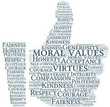 What are your deepest held moral values?  Teaching your kids moral values is one of the most important responsibilities you have as a parent. Life Orientation, Values And Morals, Mary Seacole, Morals And Values, 7 Virtues, Life Purpose Quotes, Life Essay, Norms And Values, Essay About Life