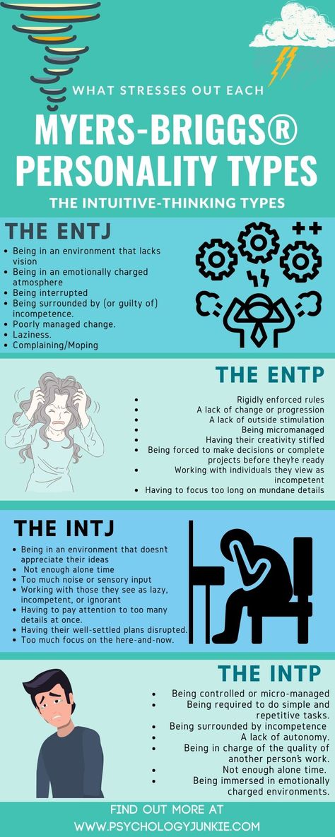 Find out what creates stress for each of the Intuitive-Thinking personality types. #MBTI #Personality #INTJ #INTP #ENTJ #ENTP Entp Personality Type, Entj Personality, Psychology Memes, Mbti Types, Intp Personality, Personality Psychology, Intj Personality, Intj Intp, Myers Briggs Personality Types