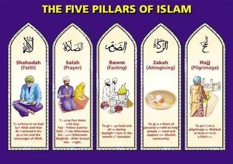 #5 Pillars Of Islam | What Are The Five Pillars Of Islam? Salah Times, Mecca Hajj, 5 Pillars Of Islam, Five Pillars Of Islam, Hajj Pilgrimage, Islamic Society, 5 Pillars, Quran Tafseer, Pillars Of Islam