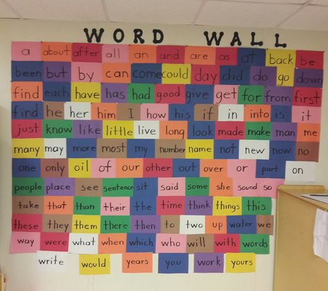 Classroom Sight Words Display, Word Wall Ideas Elementary, Word Wall Ideas, Computer Classroom Decor, Grammar Wall, Classroom Posters Elementary, Vocabulary Wall, Word Wall Kindergarten, Ks2 Classroom