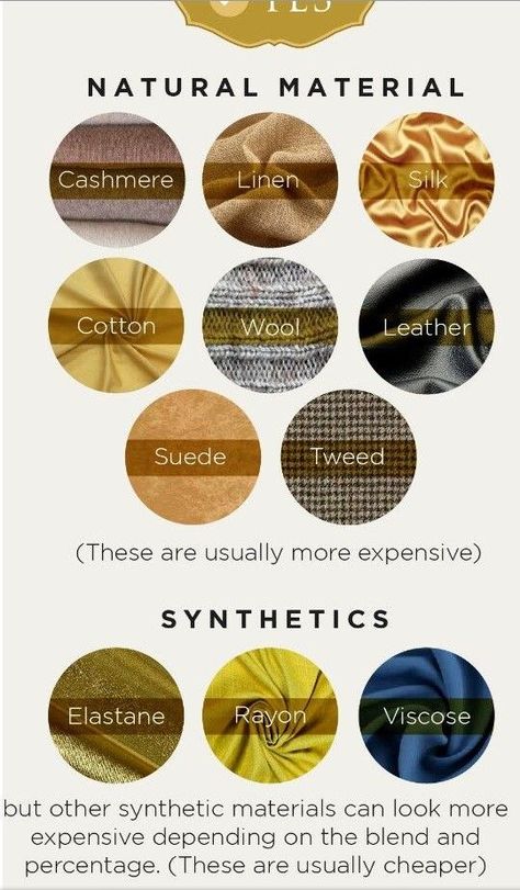 Classy Cheat Sheet Anna Bey, Anna Bey Cheat Sheet, Chic Academia, Law University, Life Areas, Textile Pattern Design Fashion, Clothing Fabric Patterns, Anna Bey, Fashion Terminology