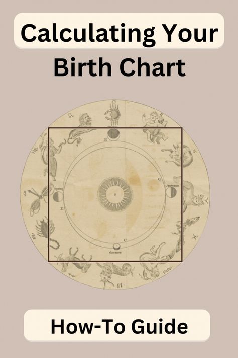 How To Calculate Your Birth Chart Natal Chart Astrology, Birth Charts, Free Birth Chart, Horoscope Art, Leo And Aquarius, Magic Quotes, Grimoire Book, Birth Chart Astrology, Tarot Astrology