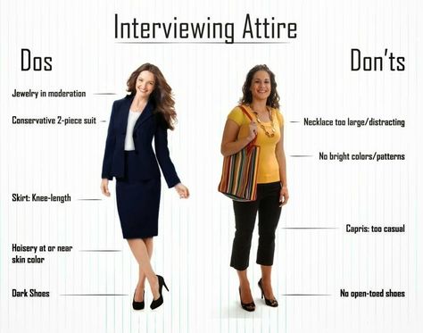 Trendy $pendy: Interview Do's and Don'ts.  The blog that this was posted on was done by myself and a partner for our Integrated Marketing Communications (MKT 233) course. First Interview Outfit, Business Casual Interview Outfit, Best Interview Outfits, Interview Outfit Professional, Interview Outfit Casual, Business Casual Interview, Job Interview Outfit, Interview Dress, Interview Outfits Women