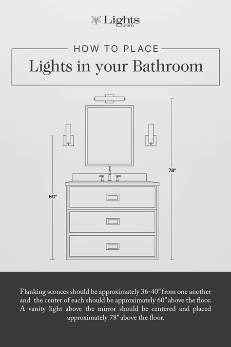 Let’s face it. We spend a lot of time in the bathroom. As a result, we highly recommend lighting it to make the most of your grooming hours. To help you get started, we offer a bit of advice on how to illuminate your daily routines with a touch of spa ambiance. Vanity Lights Up Or Down, Bathroom Vanity Lighting Height, Bathroom Lights Side Of Mirror, Bathroom Side Lighting, Bathroom Lighting Design Layout, How High To Hang Vanity Lights, Bathroom Vanity Side Lights, Bathroom Lights Next To Mirror, Bathroom Lighting Beside Mirror