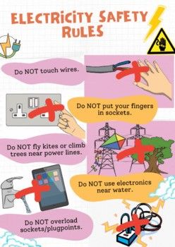 Electrical Safety Posters, Safety Rules For Kids, Health And Safety Poster, Safety Poster, Safety Posters, Climb Trees, Safety Rules, Safety Instructions, Electrical Safety