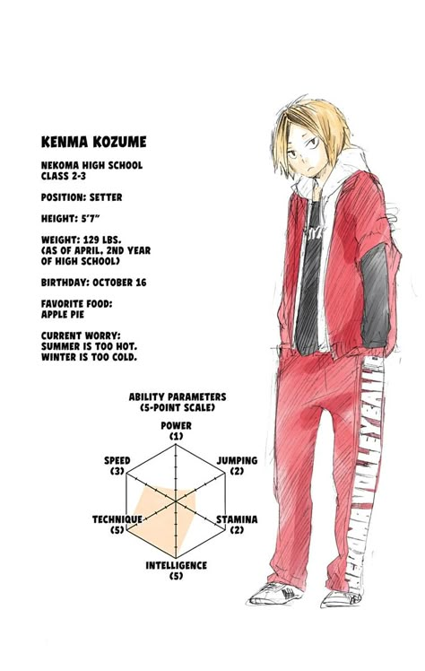 Kenma Inspired Outfits, Nekoma Jacket, Kenma Kozume Full Body Picture, Kenma Kozume Hairstyle, Kenma Kozume X Y/n, Kenma Outfit, Kenma Headcanon, Haikyuu Inspired Outfits, Kenma Hair