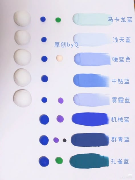 Color Mixing Chart Acrylic, Color Mixing Guide, Mixing Paint Colors, Color Mixing Chart, Easy Acrylic Painting, Art Painting Tools, Colour Mixing, Acrylic Painting Tips, Acrylic Painting Ideas