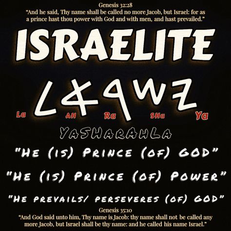 Meaning of “Israelite” Lashawan Qadash, Genesis 32, Meant To Be, Quick Saves