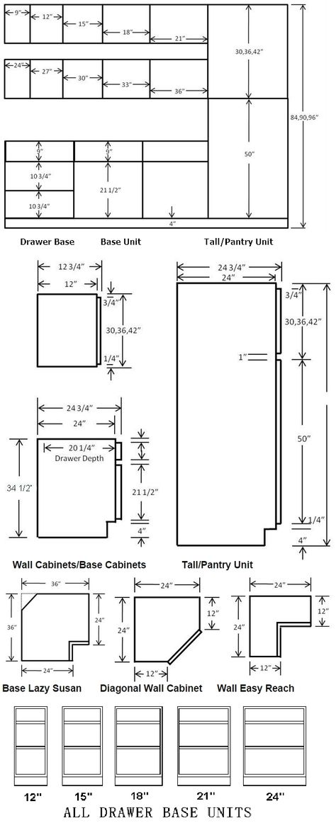 Standard Cabinet Dimensions Available from most cabinet suppliers. Kitchen cabinets that sit on the floor are called 'Base Cabinets', while the upper cabinets are called 'Wall Cabinets'. Kitchen Cabinets Measurements, Kitchen Cabinets Height, Kitchen Cabinet Dimensions, Kitchen Cabinet Sizes, Building Cabinets, Cabinet Building, Kitchen Cabinet Plans, Building Kitchen, Building Kitchen Cabinets