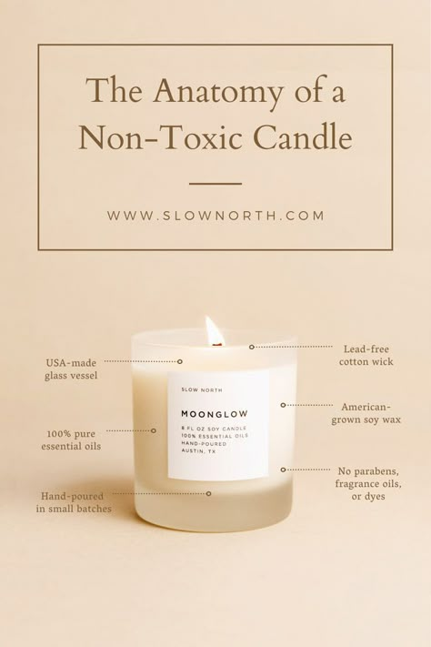 soy wax candle in a glass vessel with non-toxic ingredients and a white label Soy Candle Making Business, Marketing Candles, Candle Scents Recipes, Artistic Activities, Candle Photography Ideas, Aesthetic Art Anime, Candle Packaging Design, Arte Aesthetic, Soya Mumu