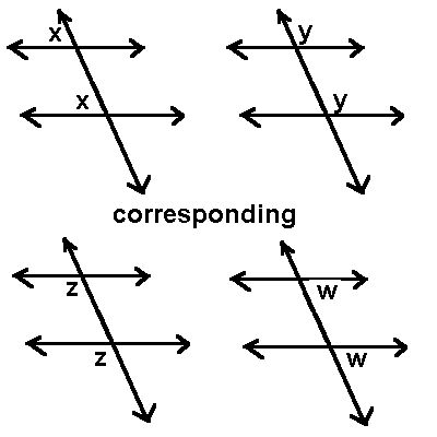 parallel lines cut by a transversal, corresponding angles, anternate interior angles, alternate exterior angles Alternate Interior And Exterior Angles, Parallel Lines Cut By A Transversal, School Book Layout, Congruent Angles, Corresponding Angles, Maths Help, Alternate Interior Angles, Alternate Angles, Supplementary Angles