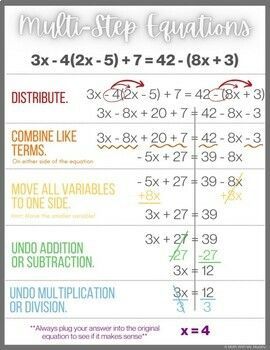 This anchor chart provides a visual representation of the steps involved in solving multi-step equations with variables on both sides. It can be used as a reference for students as they work through these types of equations.

Image: An anchor chart with the following steps:

1. Isolate the variable term.
2. Subtract the like terms.
3. Divide both sides by the coefficient of the variable.

Call to action: Download the anchor chart Two Step Equations Notes, Solving Equations Notes, Solving Multi Step Equations Anchor Chart, Solving Two Step Equations Anchor Chart, Solving 2 Step Equations, Two Step Equations Anchor Chart, One Step Equations Anchor Chart, Solving Equations Anchor Chart, Solving Multistep Equations