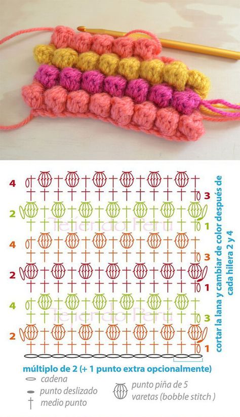 The bubble stitch crochet pattern looks so adorable and pretty. This crochet pattern is very popular because of its simplicity and the puffy texture it creates. This stitch crochet pattern is so adorable to look at, feels wonderfully warm and are surprisingly easy to make (trust me). Once you start making one bubble you can… Pola Jaring, Bobble Stitch Crochet, Bobble Crochet, Crochet Bobble, Colorful Crochet, Stitch Crochet, Bobble Stitch, Crochet Motifs, Crochet Flower Patterns