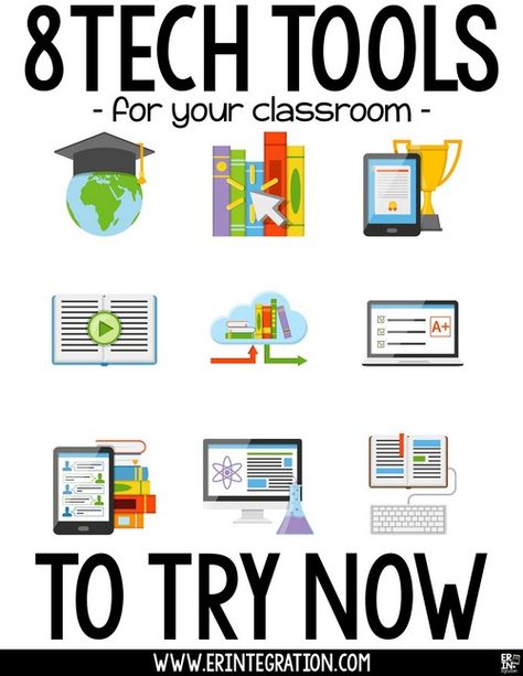 I've rounded up 8 tech tools for your classroom you need to try now and ideas for using them. If you are searching for the latest digital learning activities and ideas, check these out! Cover Layout, Teacher Tech, Classroom Tools, Instructional Technology, Teaching Technology, Glazing Techniques, Teacher Technology, People Reading, School Technology