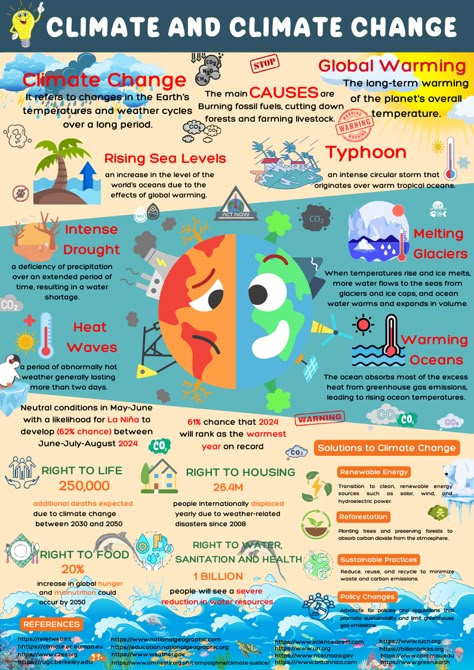 Infographic about our climate and climate change Environmental Chemistry Poster, Climaquest Forecasting Wind Shifts Charting Climate Features Poster Making, Climate Action Poster Ideas, Globalisation Poster, Climate Action Poster, Student Council Events, Climate Changing Poster, Climate Changing, World Environment Day Posters