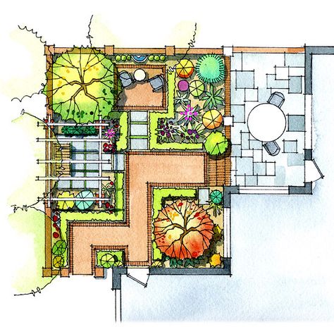 Step-by-Step Patio Planning: Step 6: Plan Your Plantings Patio Plan, Design Per Patio, Ground Plan, Patio Plans, Landscape Design Drawings, Landscape Architecture Drawing, Garden Design Plans, Landscape Design Plans, Landscape Plan