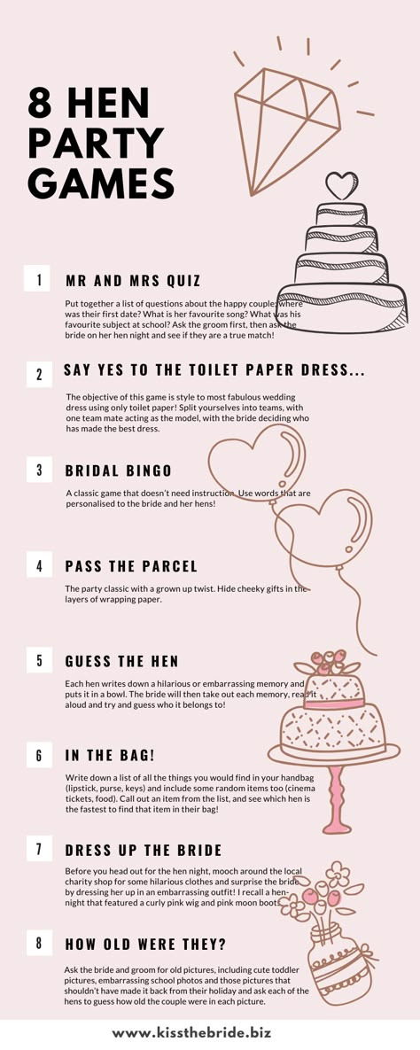 Bra Pong, Hen Games, Hens Party Ideas, Hens Ideas, Bachelorette Diy, Hen Night Ideas, Bridal Shower Bachelorette Party Ideas, Party Games Ideas, Hen Ideas