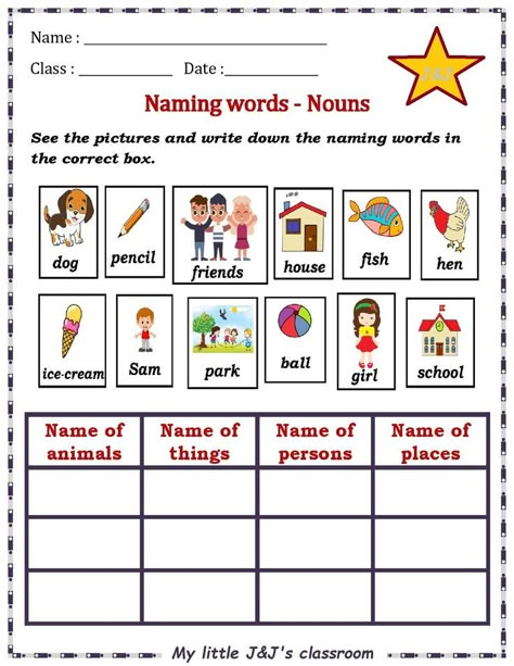 Rhyming Words For Kids, Nouns Worksheet Kindergarten, Class 1 Worksheets, Nouns For Kids, Common Nouns Worksheet, Class 1 English, Articles Worksheet, Nouns Activities, Words Worksheet