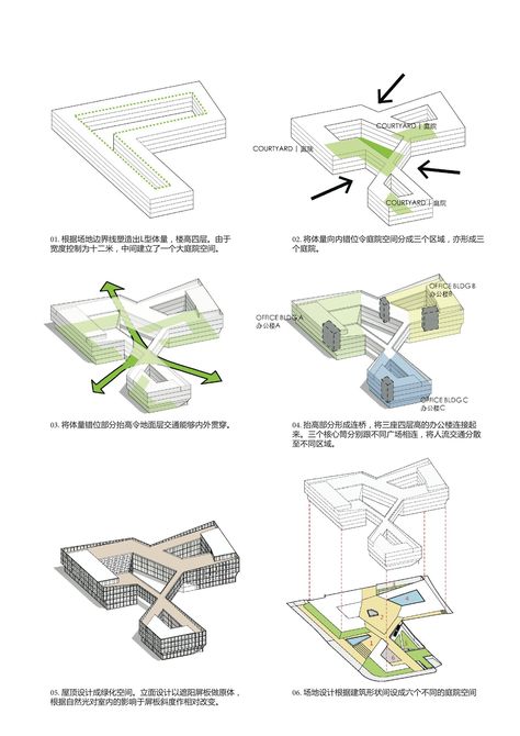 Gallery of Shanghai Hongqiao CBD Office Headquarters Building / LYCS Architecture - 13 Office Headquarters, Headquarters Building, Commercial And Office Architecture, Architecture Presentation Board, Conceptual Architecture, Architecture Concept Diagram, Architecture Board, Concept Diagram, Architecture Graphics