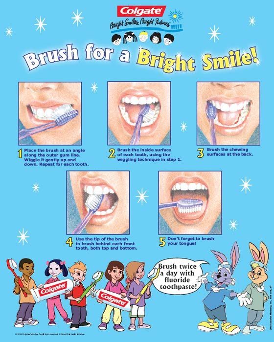 How To Make A Habit Of Brushing Your Teeth - Wilson Darren