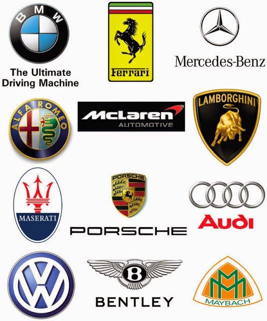 New Car Full: Car Logos | Car logos, Luxury car logos, Car brands ...