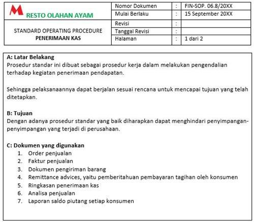 Sop Restoran Rumah Makan Format 6 Contoh Lengkap Makanan Keuangan Diagram Alir