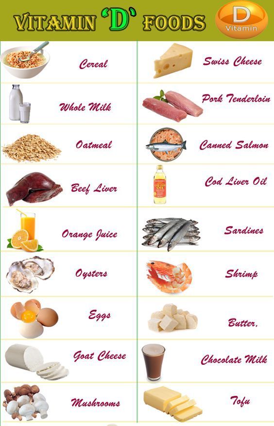 Which Food Contain Vitamin D And E - CARDINVITATIONJUI