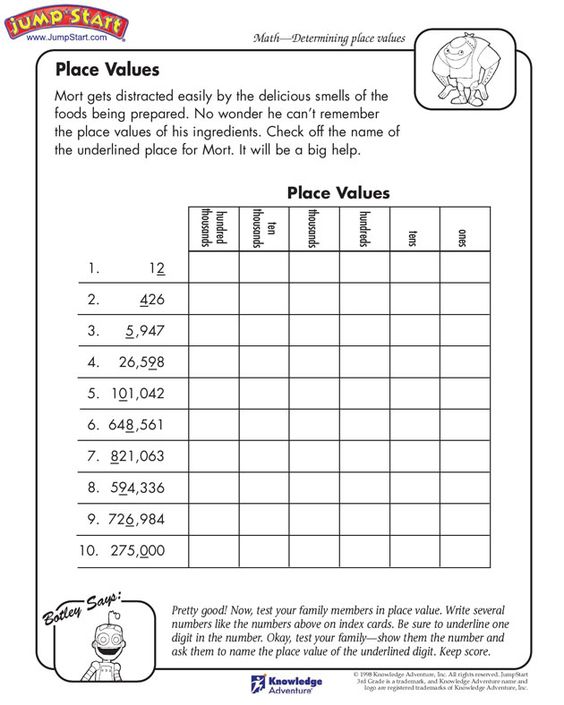 5Th Grade Place Value Activities