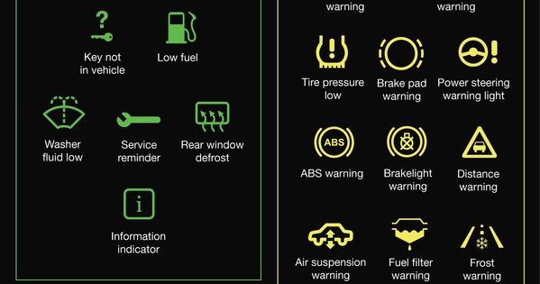 2011 Honda Accord Dash Warning Lights