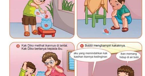 Contoh Gambar Ilustrasi Kelas 5 Tema 1 30 Soal Kelas 5 Subtema 3 Memelihara Kesehatan Organ Pernapasan 30 Gambar Kartun Masa Sek Ilustrasi Gambar Kartun